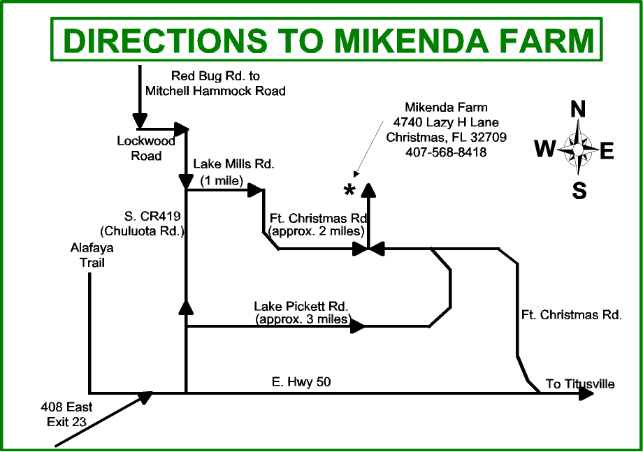 Mikenda Farm Map