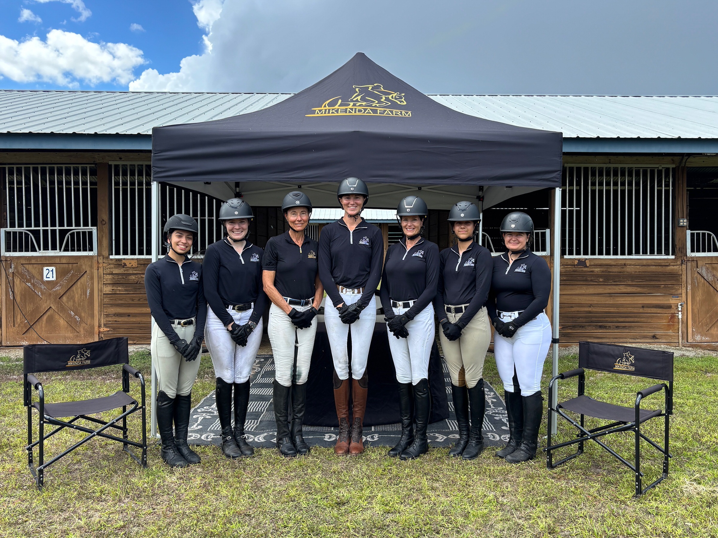 Mikenda Farm IEA Team